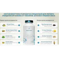 Biovittoria капсулы для похудения